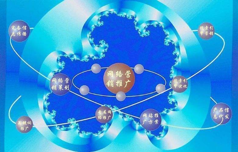 长安新媒体运营企业需要掌握的网络推广技巧有哪些